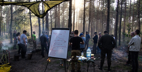 Survival – Szkolenie Realnych Technik Przetrwania -prezent dla mężczyzny