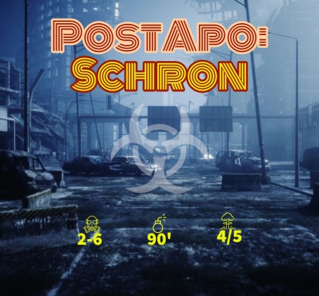 Wizyta dla Przyjaciół w Escape Room - Pokój “PostApo: Schron” | Chorzów