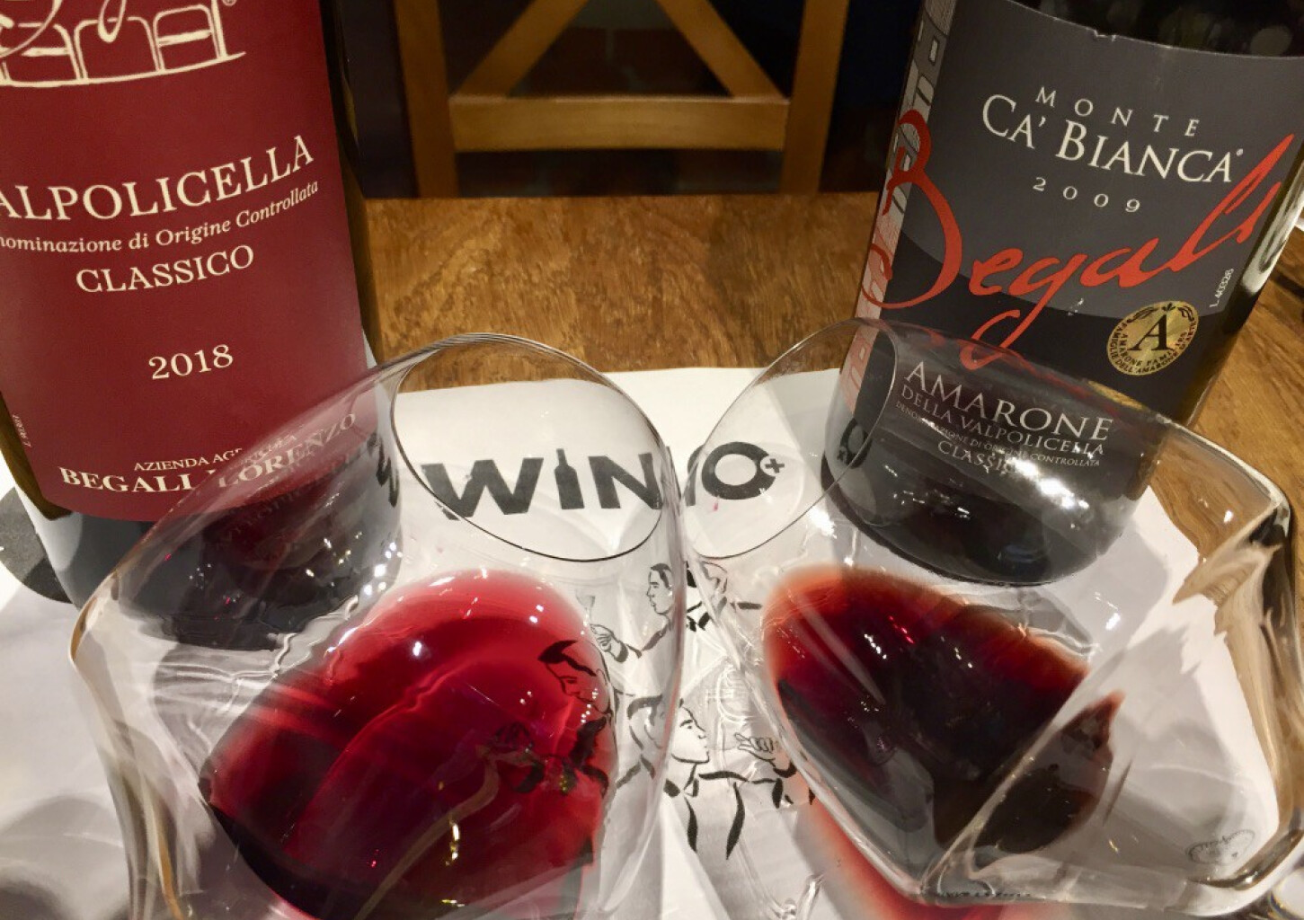 Degustacja Wina | Poznań