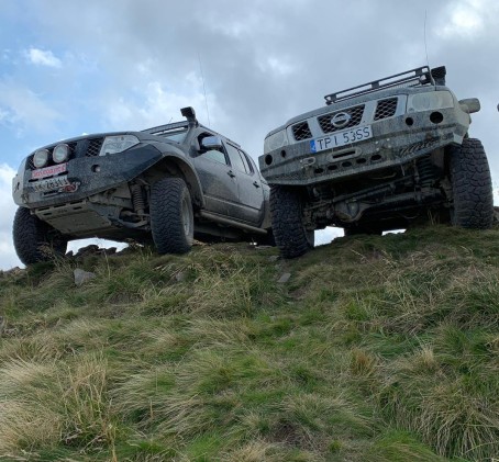 Jazda Off-Road (60 minut) | Kielce