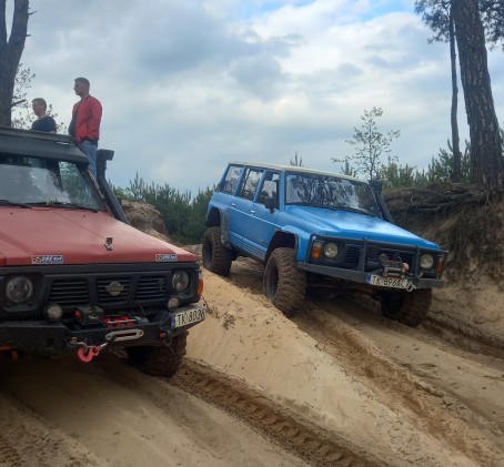 Jazda Off-Road (180 minut) | Kielce